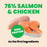 Almo Nature HQS Natural Salmon And Chicken in Broth 2.47 oz