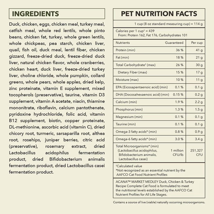 ACANA Market Medley Duck, Chicken & Turkey Cat Food with Freeze-Dried Duck Morsels