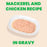 Almo Nature HQS Mousse Mackerel And Chicken Recipe In Gravy Cat Food 2.47 Oz