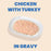 Almo Nature HQS Complete Chicken Recipe With Turkey In Gravy Cat Food 2.47 Oz