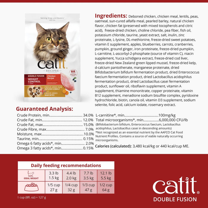 Catit Recipes Double Fusion Weight Control – Chicken Recipe