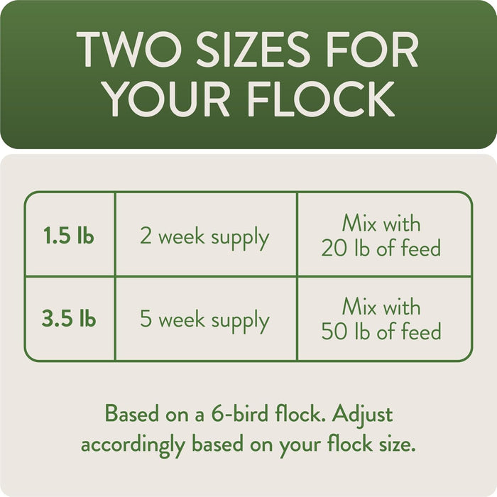 Flockleader Defend Functional Poultry Treat  1.5 Lb