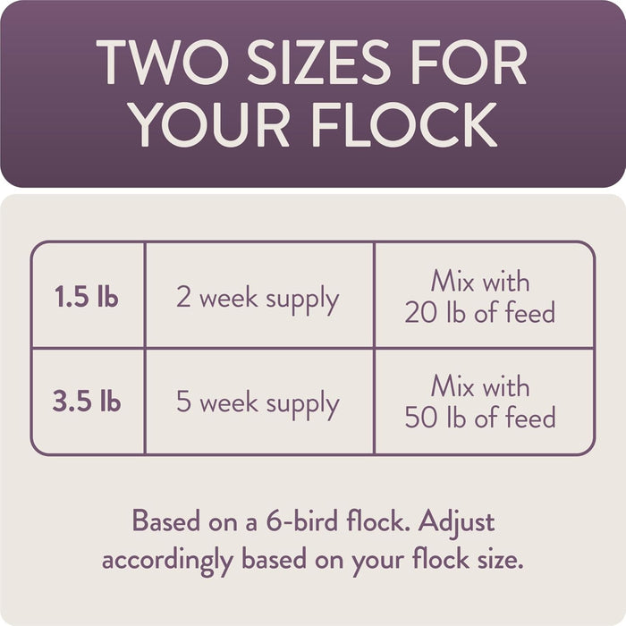 Flockleader Relax Functional Poultry Treat  1.5 Lb