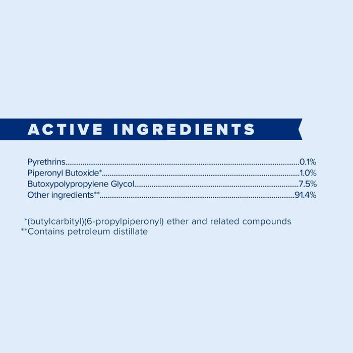 Farnam Wipe II Fly Spray with Citronella - 32 oz