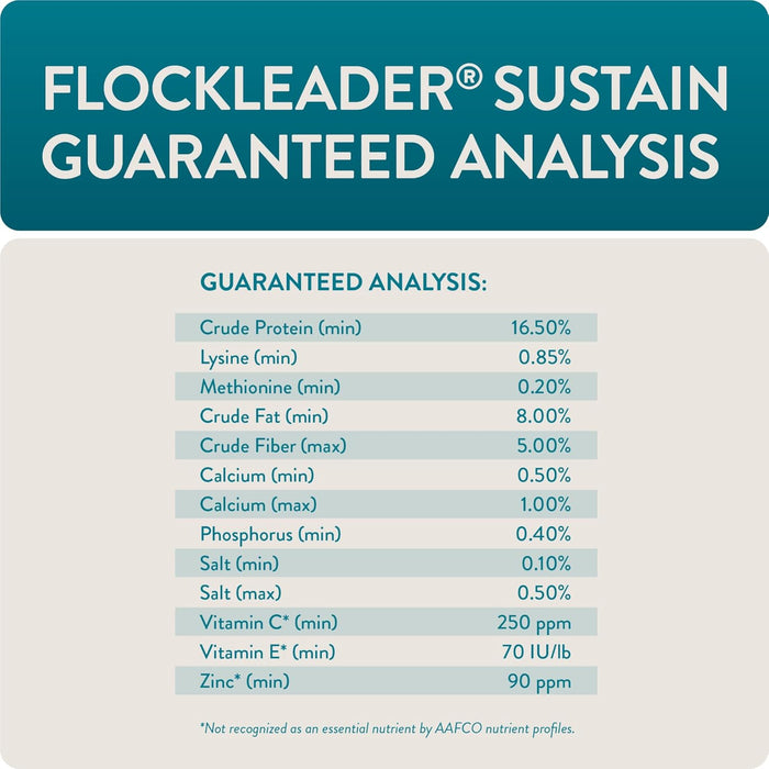 Flockleader Sustain Functional Poultry Treat  1.5 Lb