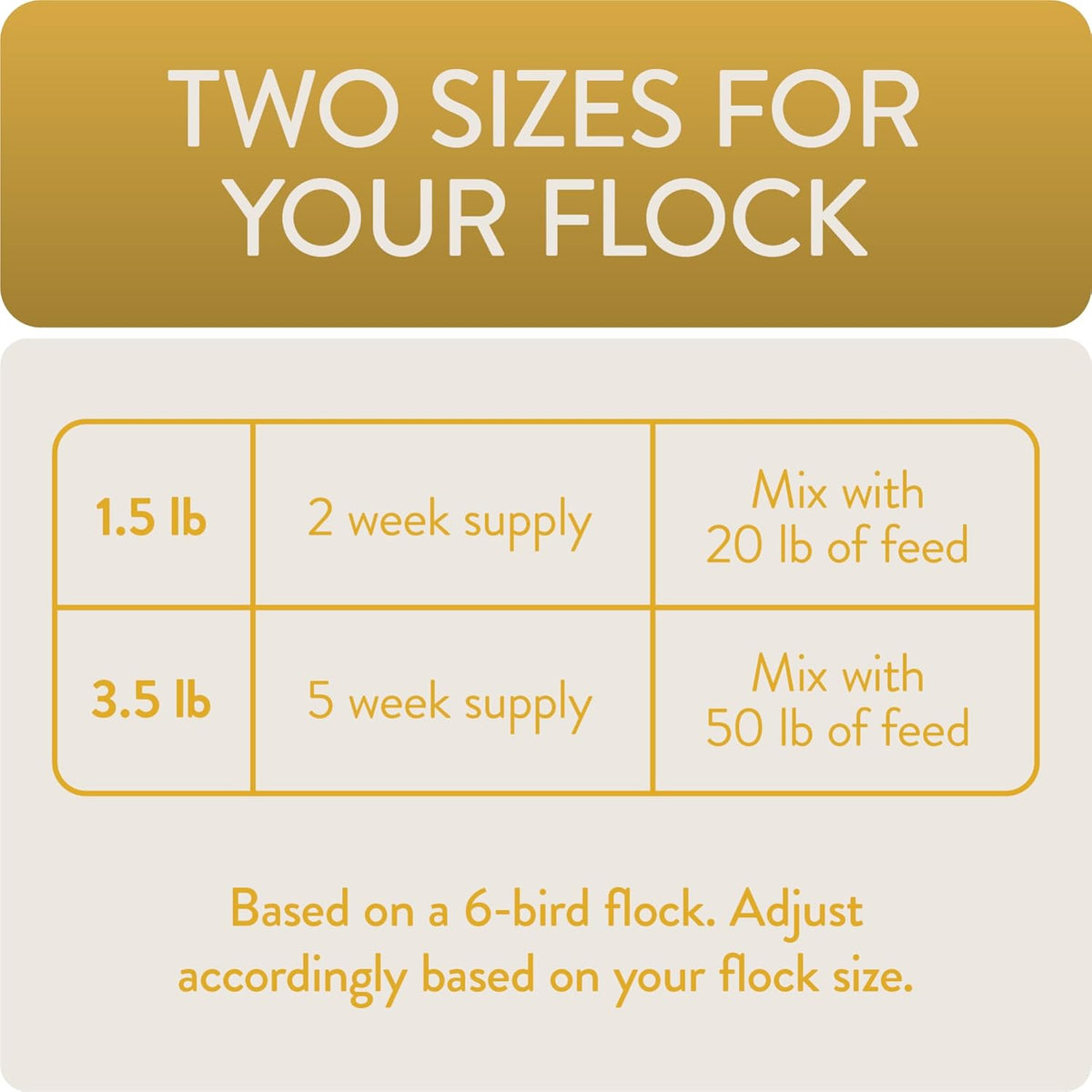 Flockleader Shine Functional Poultry Treat  1.5 Lb