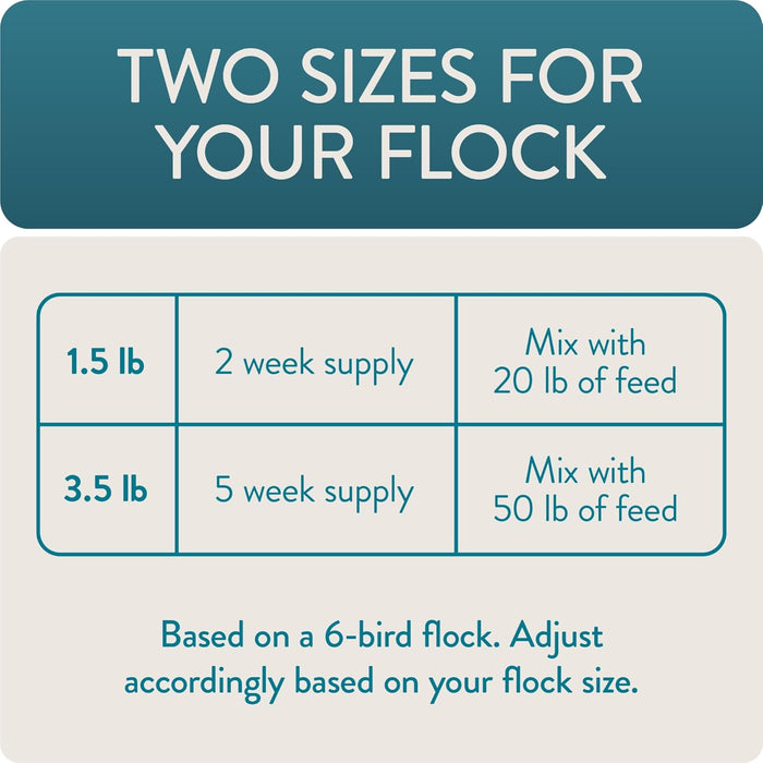 Flockleader Sustain Functional Poultry Treat  1.5 Lb
