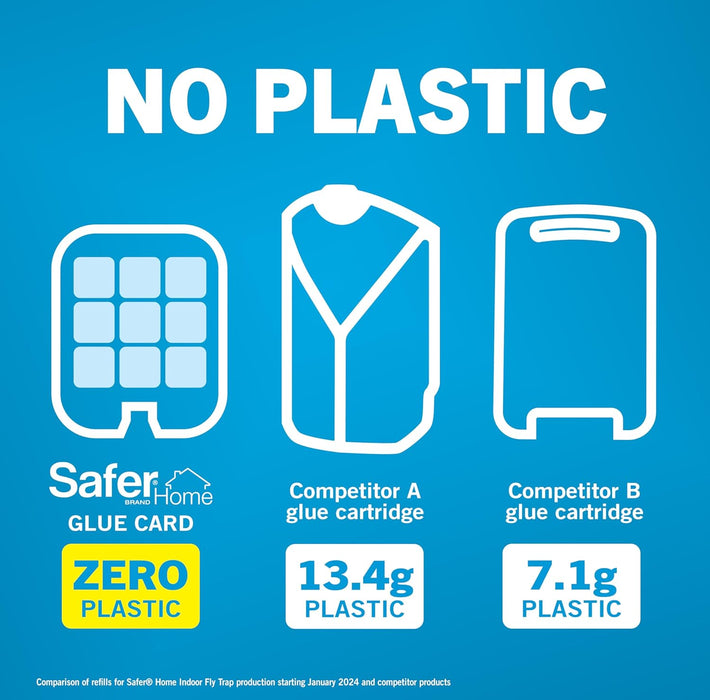 Safer Home Indoor Fly Trap – Non-Toxic, Plug-In Flying Insect Solution