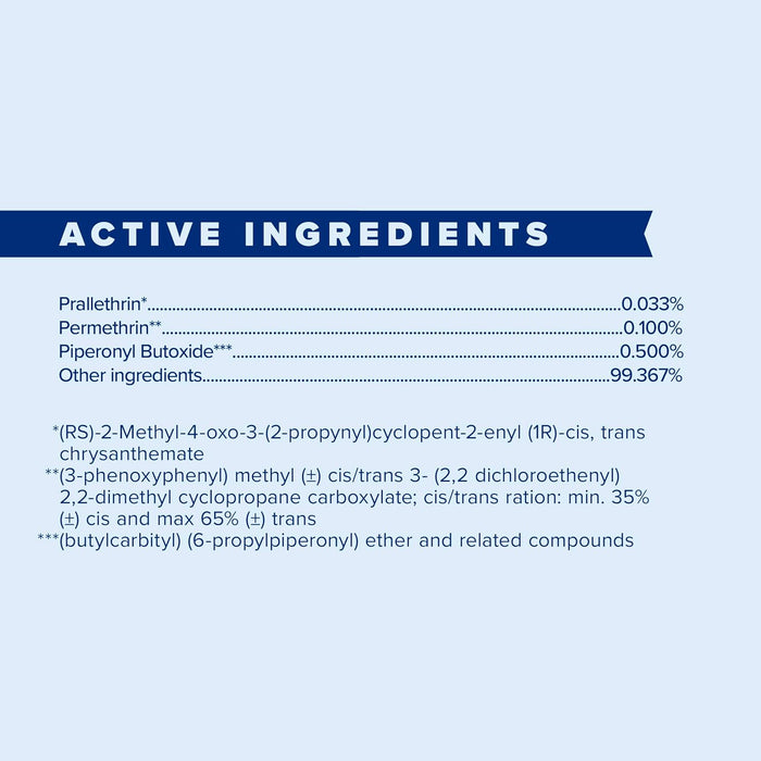 Farnam Bronco Equine Fly Spray Plus Citronella Scent 32oz