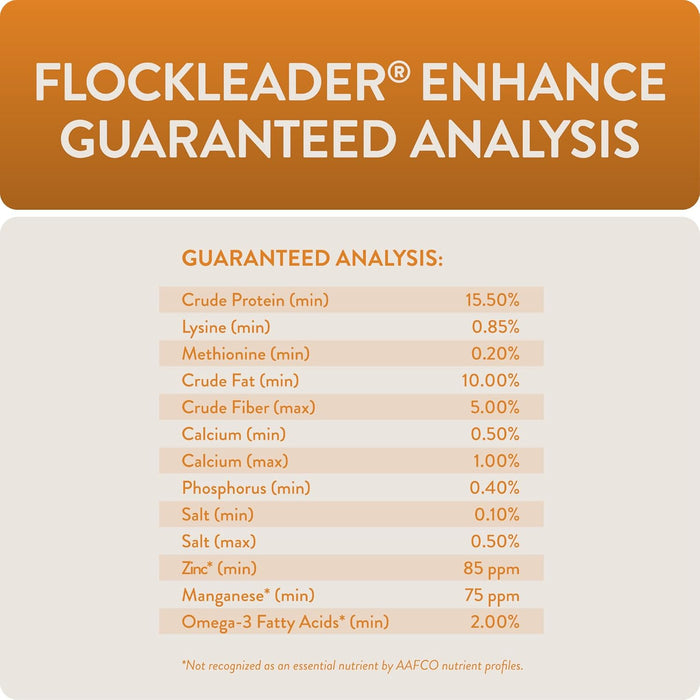 Flockleader Enhance Functional Poultry Treat  1.5 Lb