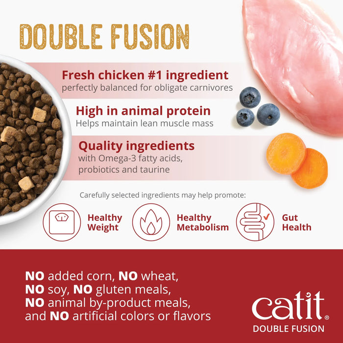 Catit Recipes Double Fusion Weight Control – Chicken Recipe