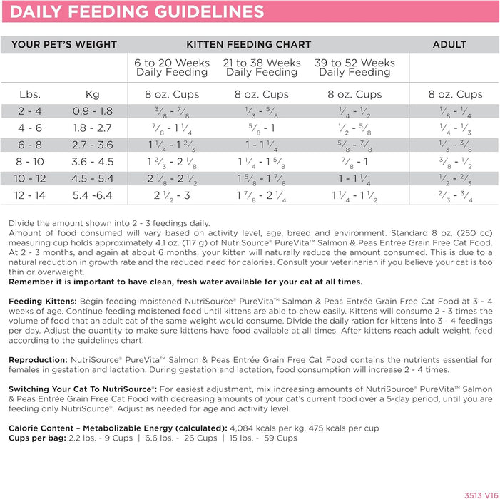 NutriSource PureVita Grain Free Salmon & Peas Recipe Cat Food
