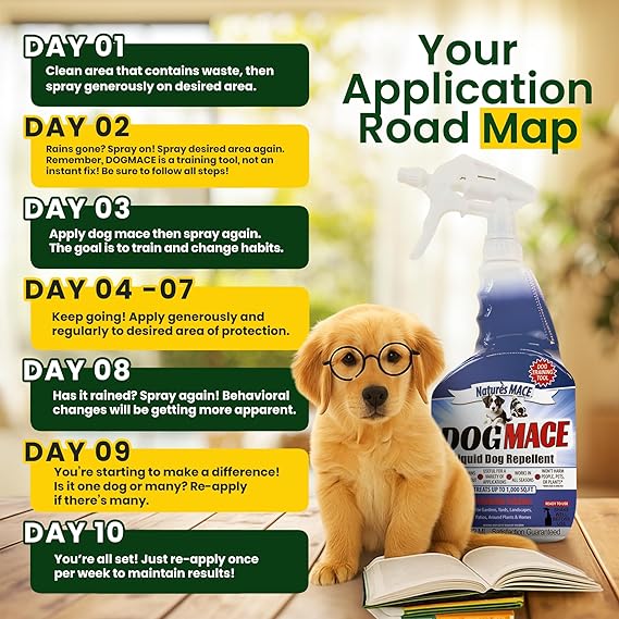 Nature's Mace Dog Repellent 40 oz