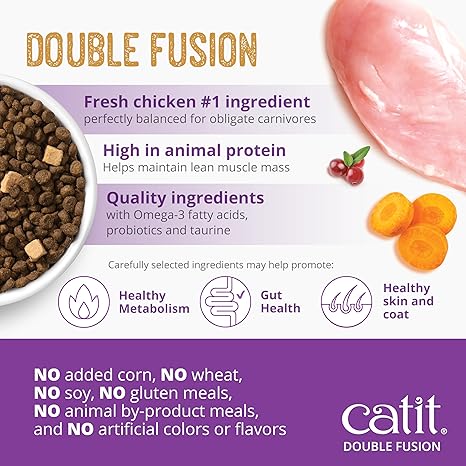 Catit Recipes Double Fusion Indoor Cat – Chicken Recipe