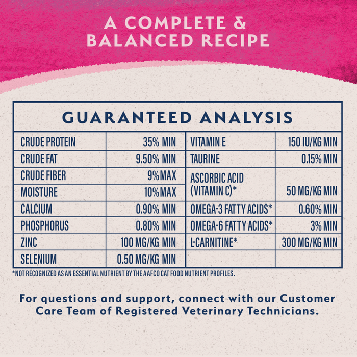 Natural Balance Fat Cats Low Calorie Dry Cat Food