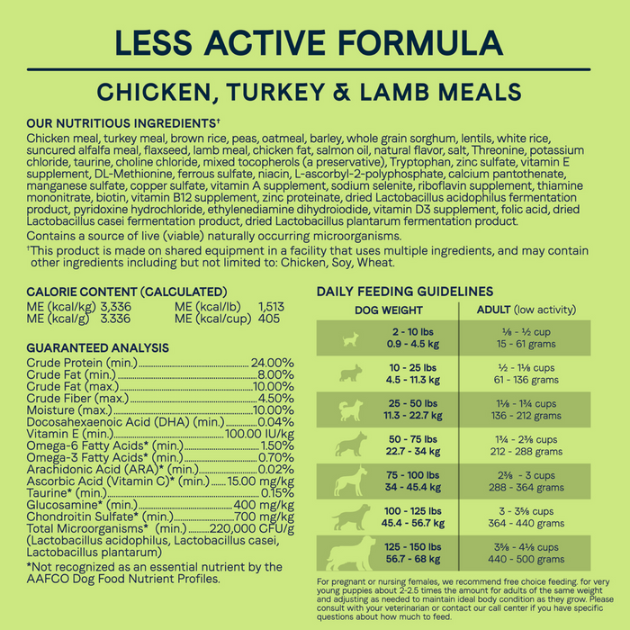 All Life Stages Less Active Formula with Chicken, Lamb & Fish Dry Dog Food