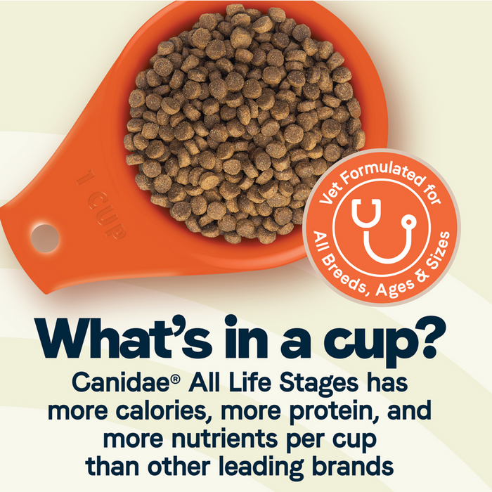 All Life Stages Less Active Formula with Chicken, Lamb & Fish Dry Dog Food