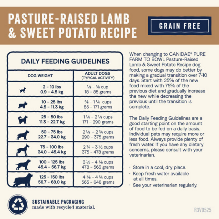 Canidae Pure Goodness Real Lamb & Sweet Potato Recipe Adult Dry Dog Food
