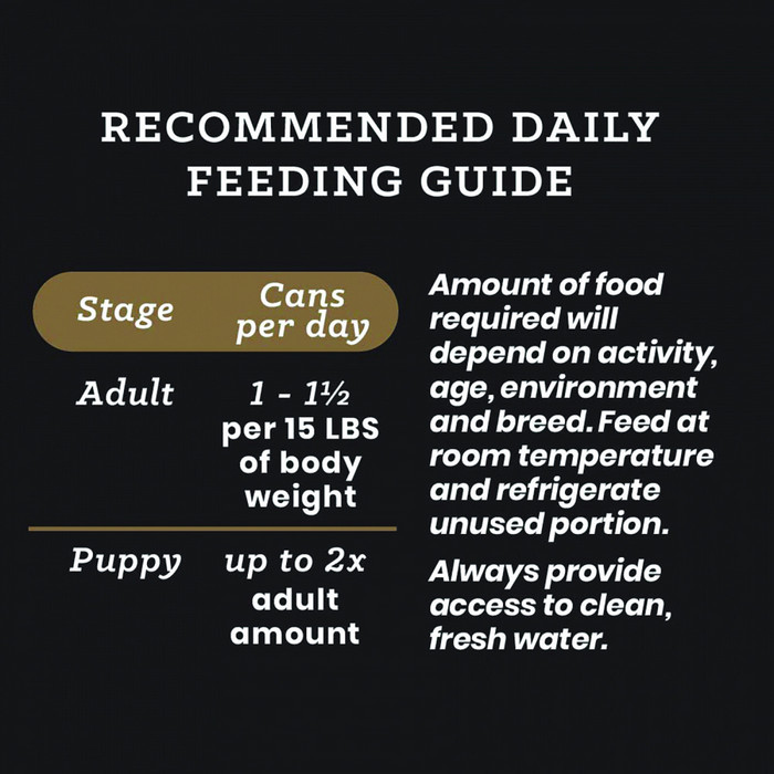 Victor Grain Free Beef & Vegetable in Gravy Canned Dog Food