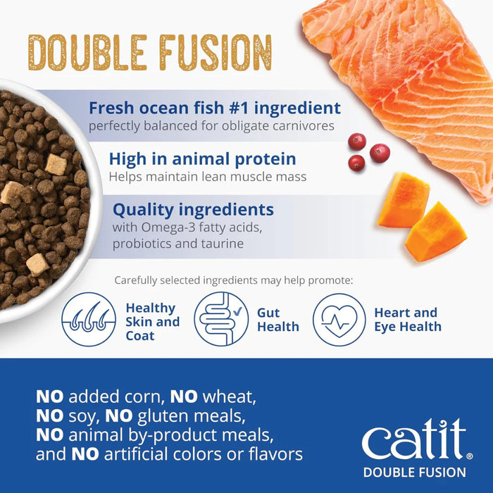Catit Recipes Double Fusion Skin & Coat – Ocean Fish Recipe