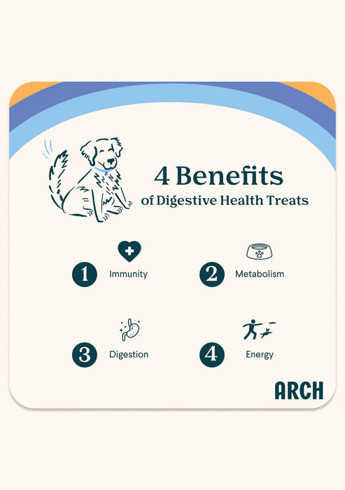 Arch Digestion Health Dog Treats 5oz