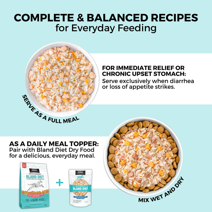 KOHA Limited Ingredient Bland Diet Salmon & Brown Rice Dog Food