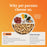 K9 Natural Lamb Feast Freeze-Dried Dog Food