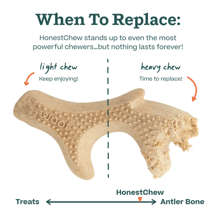 Woof HonestChew Antler - Plant-Based Dog Chew Toy