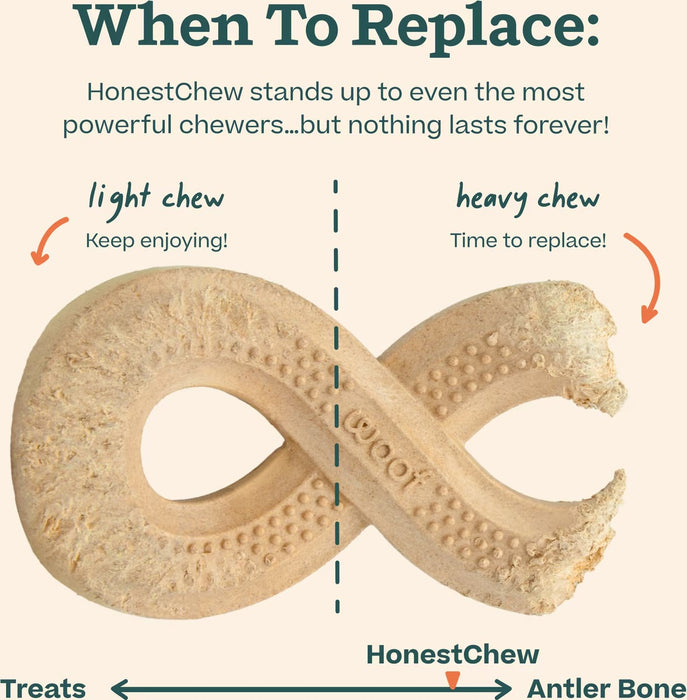 Woof HonestChew Infinity - Plant-Based Dog Chew Toy