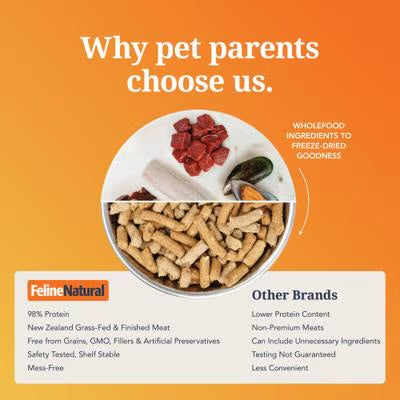 Feline Natural Beef & Hoki Feast Freeze-Dried Cat Food