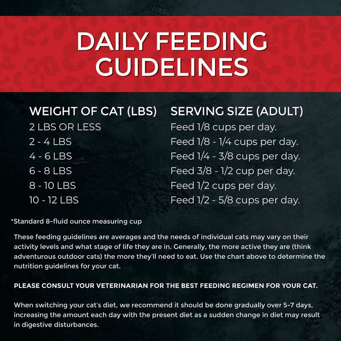 Fussie Cat Market Fresh Dry Cat Food — Chicken & Turkey Recipe