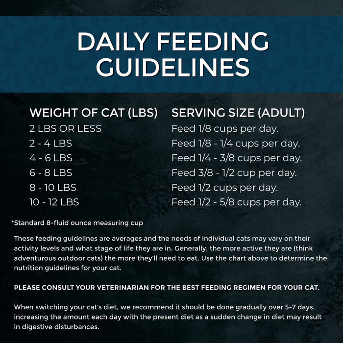 Fussie Cat Market Fresh Dry Cat Food — Salmon Recipe