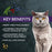 Fussie Cat Market Fresh Dry Cat Food — Duck Recipe