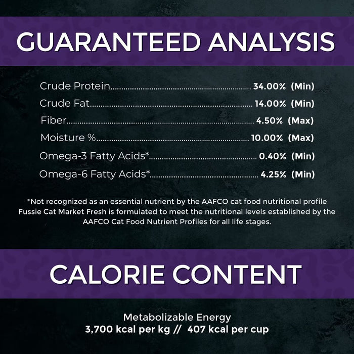 Fussie Cat Market Fresh Dry Cat Food — Duck Recipe