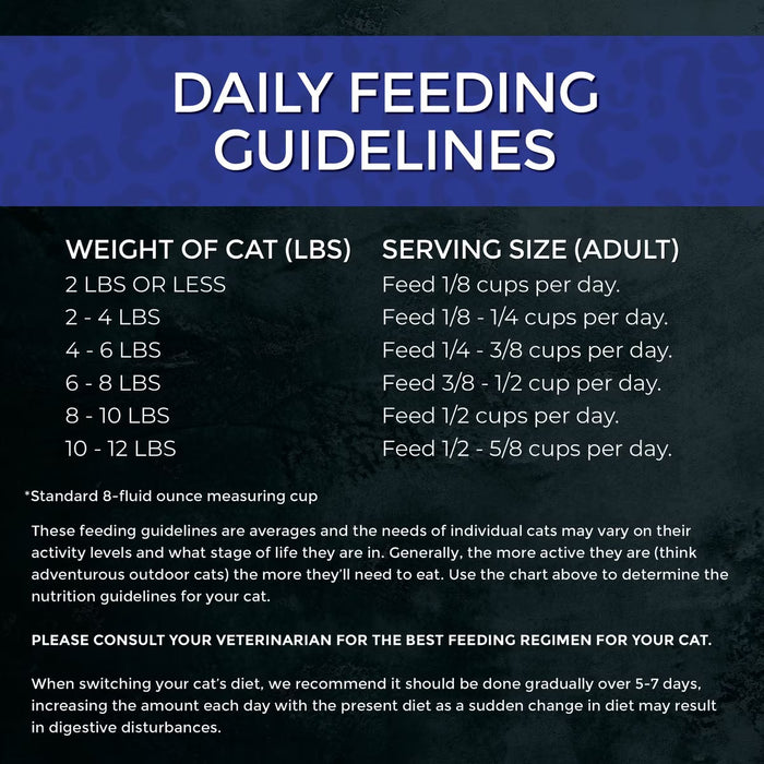 Fussie Cat Market Fresh Dry Cat Food — Tuna Recipe