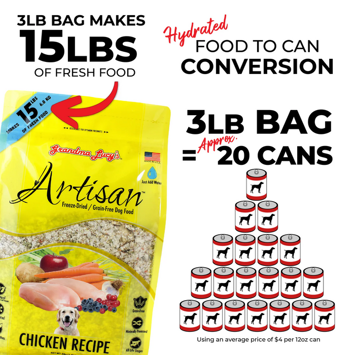 Grandma Lucy's Artisan Grain-Free Freeze-Dried Dog Food — Chicken Recipe