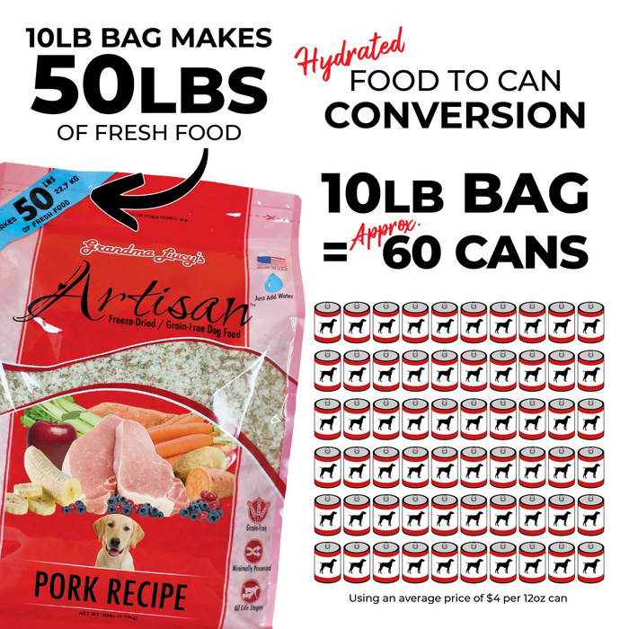 Grandma Lucy's Artisan Grain-Free Freeze-Dried Dog Food — Chicken Recipe