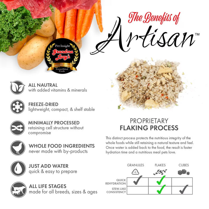 Grandma Lucy's Artisan Grain-Free Freeze-Dried Dog Food — Lamb Recipe