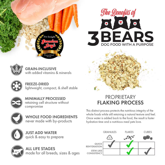 Grandma Lucy's 3 Bears Grain-Inclusive Freeze-Dried Dog Food — Chicken Recipe