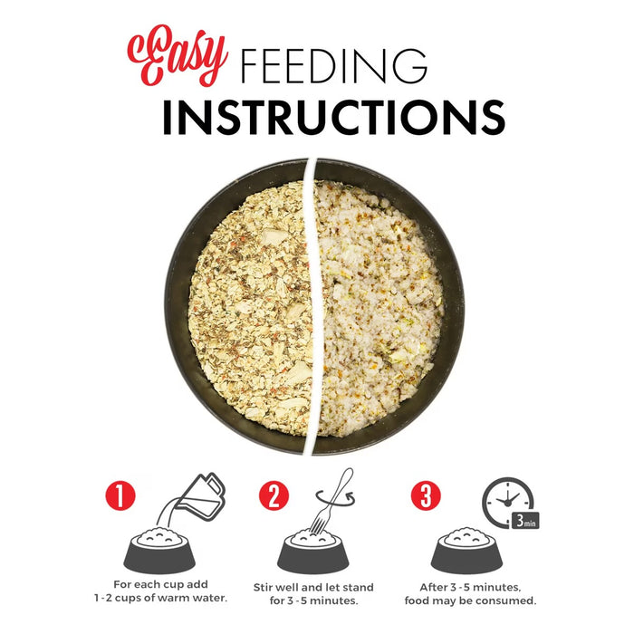 Grandma Lucy's 3 Bears Grain-Inclusive Freeze-Dried Dog Food — Chicken Recipe