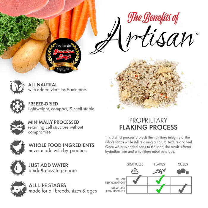Grandma Lucy's Artisan Grain-Free Freeze-Dried Dog Food — Pork Recipe