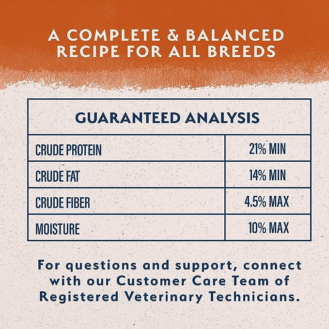 Natural Balance L.I.D. Limited Ingredient Diets Reserve Duck & Brown Rice Formula Dry Dog Food
