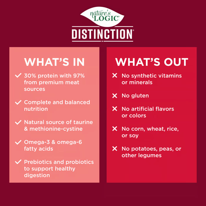 Nature's Logic Canine Distinction Red Recipe Dry Dog Food