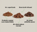 Open Farm Epic Blend Salmon & Superfood Dry Dog Food