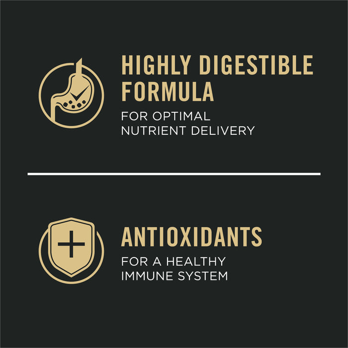Pro Plan Complete Essentials Adult Shredded Blend Chicken & Rice Dry Dog Food