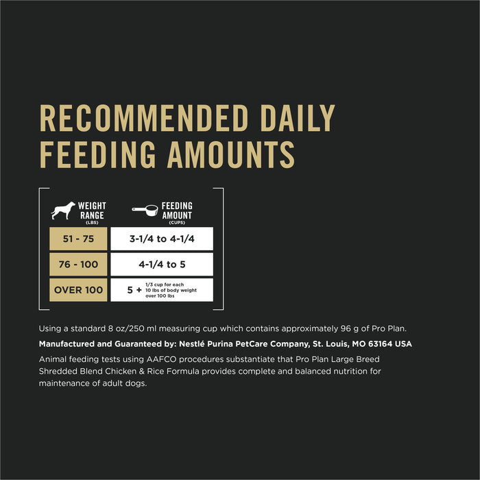 Purina Pro Plan Shredded Blend Large Breed Chicken & Rice Formula Dry Dog Food, 34 lb