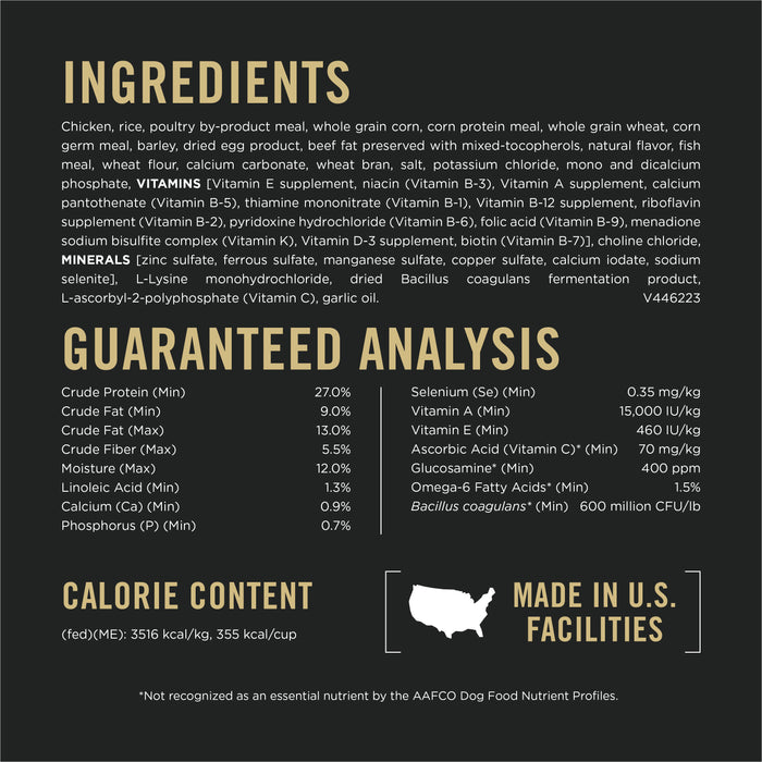 Purina Pro Plan Weight Management Chicken & Rice Formula Dry Dog Food, 34 lb