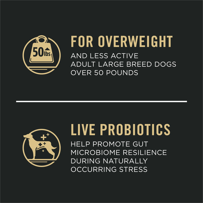 Purina Pro Plan Weight Management Large Breed Chicken & Rice Formula Dry Dog Food, 34 lb