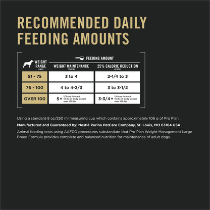 Purina Pro Plan Weight Management Large Breed Chicken & Rice Formula Dry Dog Food, 34 lb