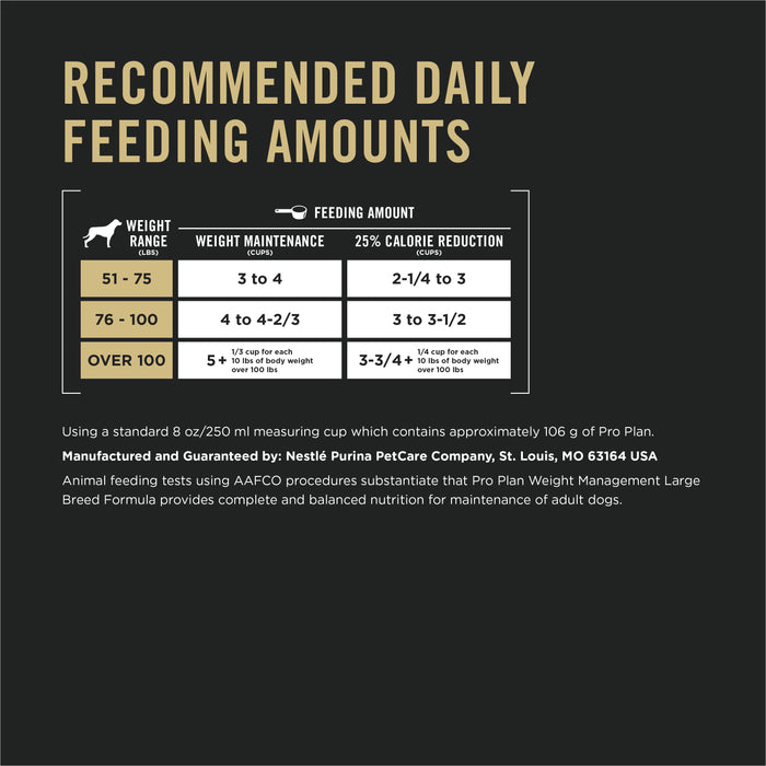 Purina Pro Plan Weight Management Large Breed Chicken & Rice Formula Dry Dog Food, 34 lb